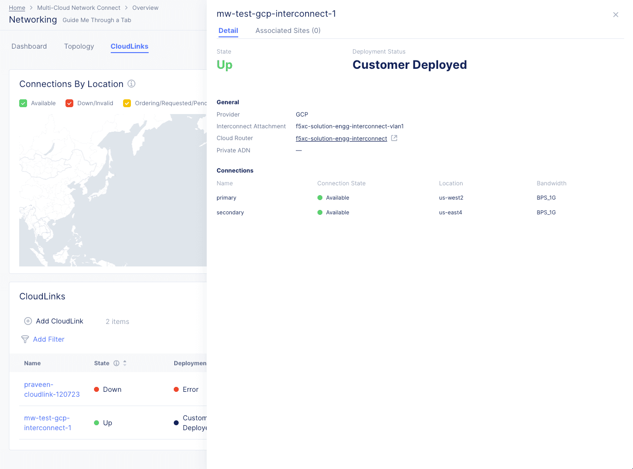 Figure: CloudLink Detail